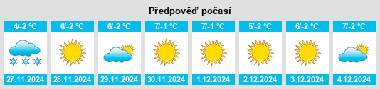 Výhled počasí pro místo Doğanşehir na Slunečno.cz