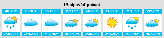 Výhled počasí pro místo Horicon na Slunečno.cz