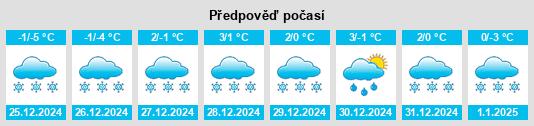 Výhled počasí pro místo Little Round Lake na Slunečno.cz