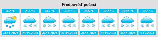 Výhled počasí pro místo Ogema na Slunečno.cz