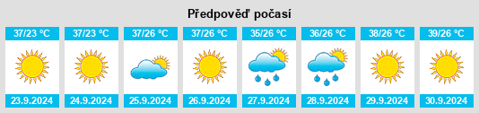 Výhled počasí pro místo Tonopah na Slunečno.cz