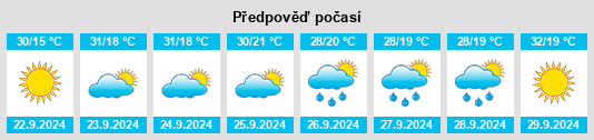 Výhled počasí pro místo Camp Verde na Slunečno.cz