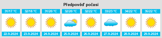 Výhled počasí pro místo Casas Adobes na Slunečno.cz