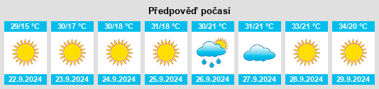 Výhled počasí pro místo Cascabel na Slunečno.cz