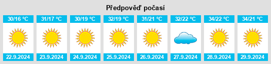 Výhled počasí pro místo East Sahuarita na Slunečno.cz