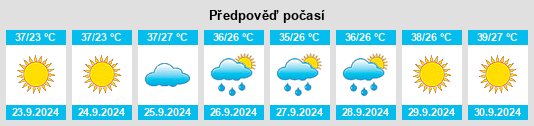 Výhled počasí pro místo Goodyear na Slunečno.cz