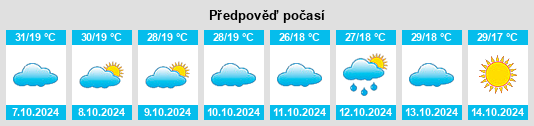 Výhled počasí pro místo Mescal na Slunečno.cz