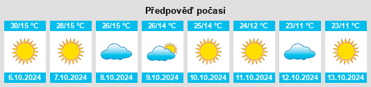 Výhled počasí pro místo Moenkopi na Slunečno.cz