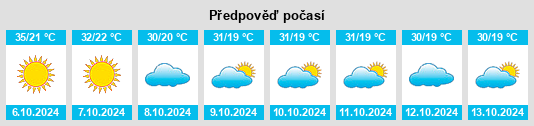 Výhled počasí pro místo Pima na Slunečno.cz