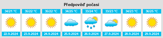 Výhled počasí pro místo Pinal County na Slunečno.cz