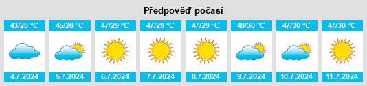 Výhled počasí pro místo Quartzsite na Slunečno.cz