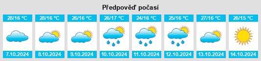 Výhled počasí pro místo Santa Cruz County na Slunečno.cz