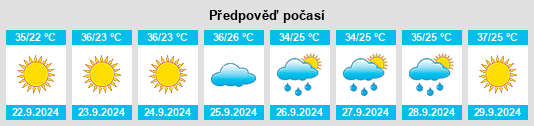 Výhled počasí pro místo Sun Lakes na Slunečno.cz