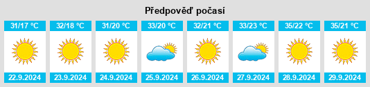 Výhled počasí pro místo Three Points na Slunečno.cz