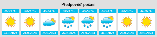 Výhled počasí pro místo Wickenburg na Slunečno.cz