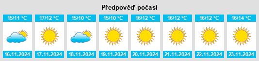 Výhled počasí pro místo Artesia na Slunečno.cz