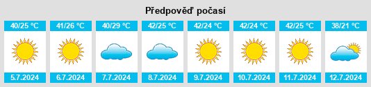 Výhled počasí pro místo Arvin na Slunečno.cz