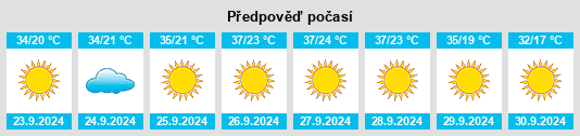 Výhled počasí pro místo Bakersfield na Slunečno.cz