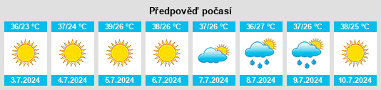 Výhled počasí pro místo Çermik na Slunečno.cz