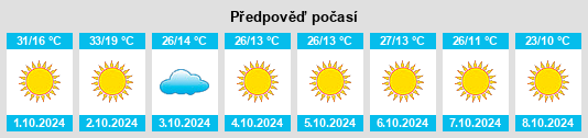 Výhled počasí pro místo Bear Valley Springs na Slunečno.cz