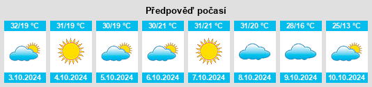 Výhled počasí pro místo Bell Mountain na Slunečno.cz