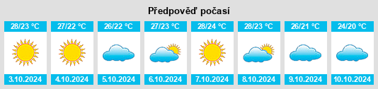 Výhled počasí pro místo Bellflower na Slunečno.cz