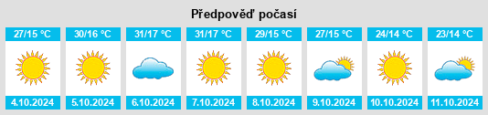 Výhled počasí pro místo Benicia na Slunečno.cz