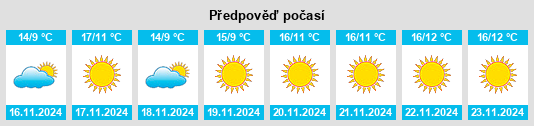 Výhled počasí pro místo Camarillo na Slunečno.cz