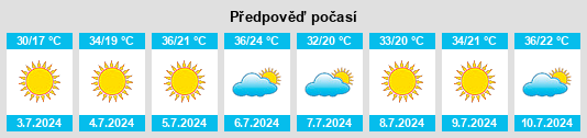 Výhled počasí pro místo Çatak na Slunečno.cz