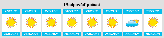 Výhled počasí pro místo Covina na Slunečno.cz