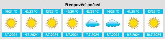Výhled počasí pro místo Earlimart na Slunečno.cz