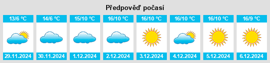 Výhled počasí pro místo East Pleasanton na Slunečno.cz