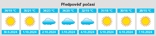 Výhled počasí pro místo Goldstone na Slunečno.cz