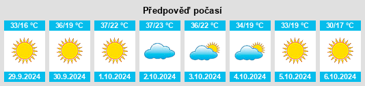 Výhled počasí pro místo Kettleman City na Slunečno.cz