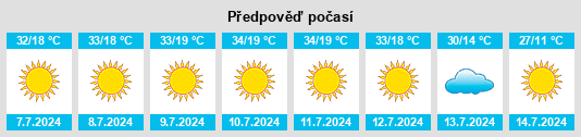Výhled počasí pro místo Lebec na Slunečno.cz