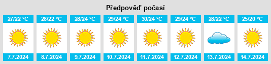 Výhled počasí pro místo Lomita na Slunečno.cz