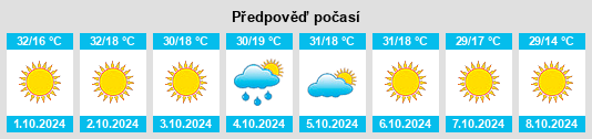 Výhled počasí pro místo Lone Pine na Slunečno.cz