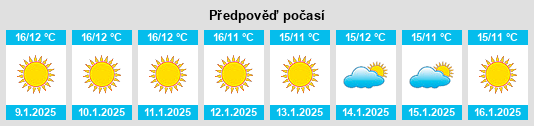 Výhled počasí pro místo Marina del Rey na Slunečno.cz