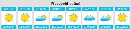 Výhled počasí pro místo Mariposa na Slunečno.cz