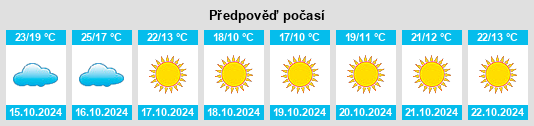 Výhled počasí pro místo Bozdoğan na Slunečno.cz