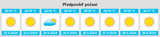 Výhled počasí pro místo Merced County na Slunečno.cz