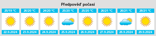 Výhled počasí pro místo Monterey Park na Slunečno.cz