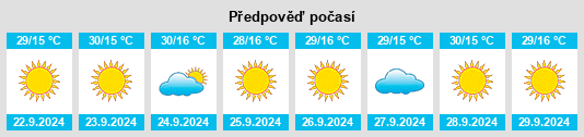 Výhled počasí pro místo Mountain Ranch na Slunečno.cz