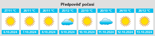 Výhled počasí pro místo Nevada County na Slunečno.cz