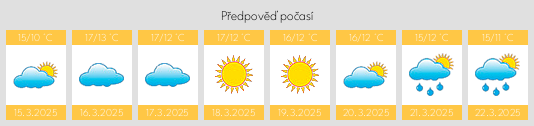 Výhled počasí pro místo Paramount na Slunečno.cz