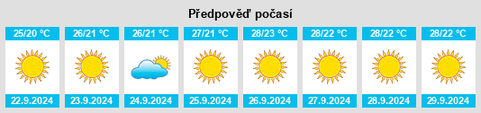 Výhled počasí pro místo Pico Rivera na Slunečno.cz