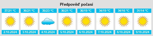 Výhled počasí pro místo Porterville na Slunečno.cz