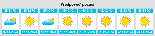 Výhled počasí pro místo Redondo Beach na Slunečno.cz