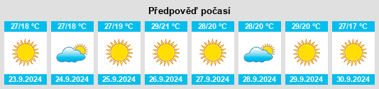 Výhled počasí pro místo Romoland na Slunečno.cz