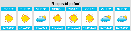 Výhled počasí pro místo Beşpınar na Slunečno.cz